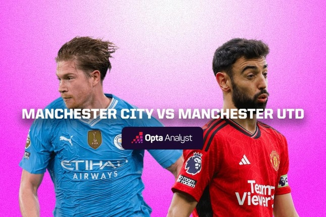 Link Mu vs Manchester City lượt chơi tiếp theo sẽ ra sao？ Đọc phân tích ngay!