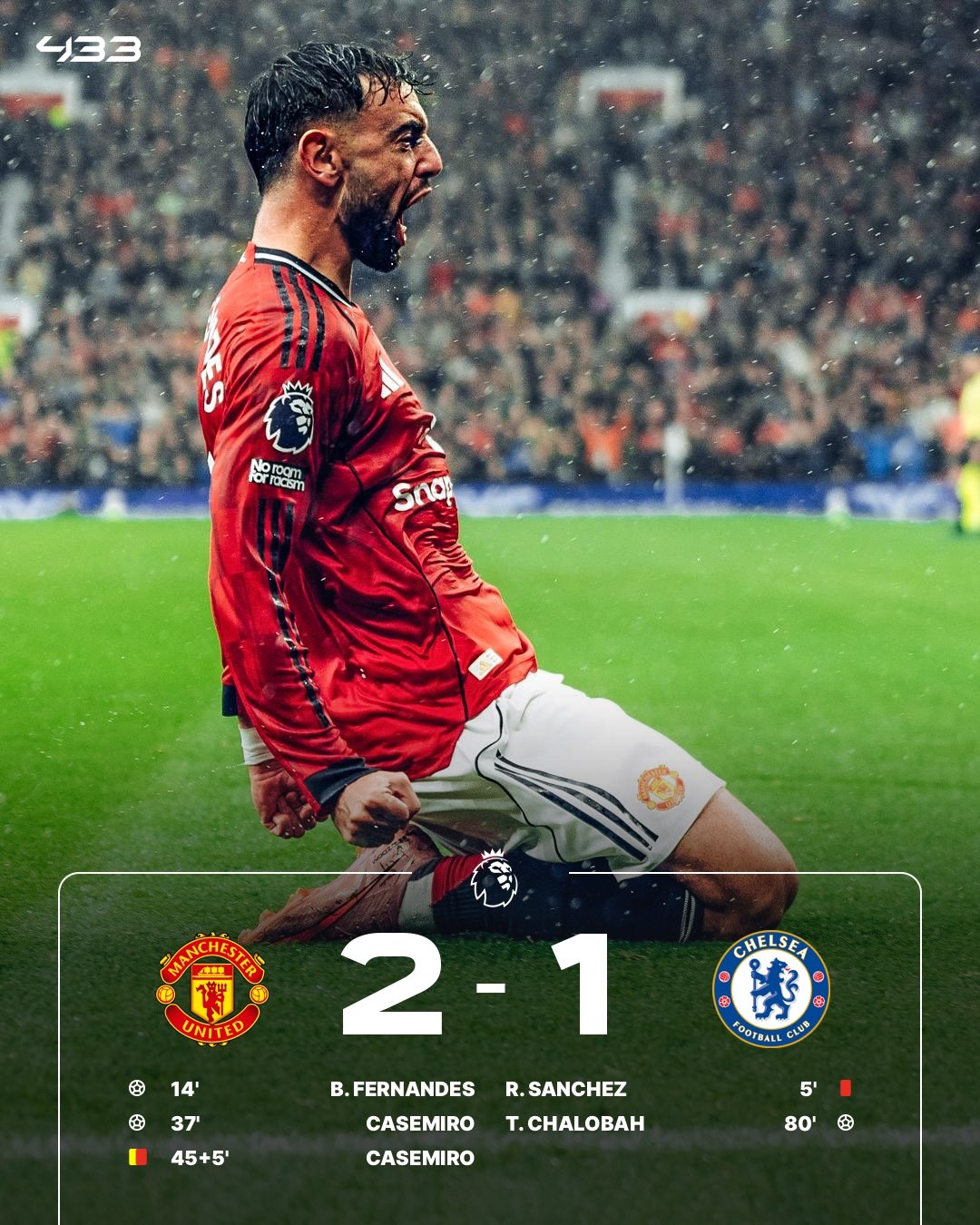 Manchester United vs Chelsea trận đấu này có giá trị xem không？ Hãy cùng tìm hiểu!