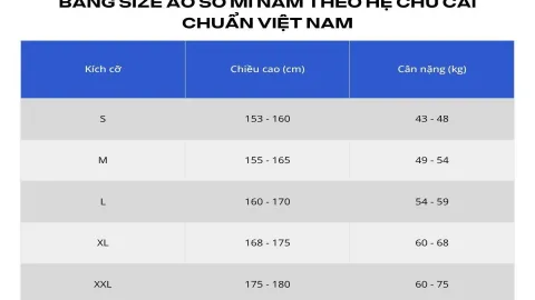 `Size áo bóng đá` Việt Nam và Châu Âu có gì khác biệt？ Cẩm nang chọn size không bị nhầm khi mua online.