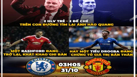 Manchester United vs Chelsea trận đấu này có giá trị xem không？ Hãy cùng tìm hiểu!