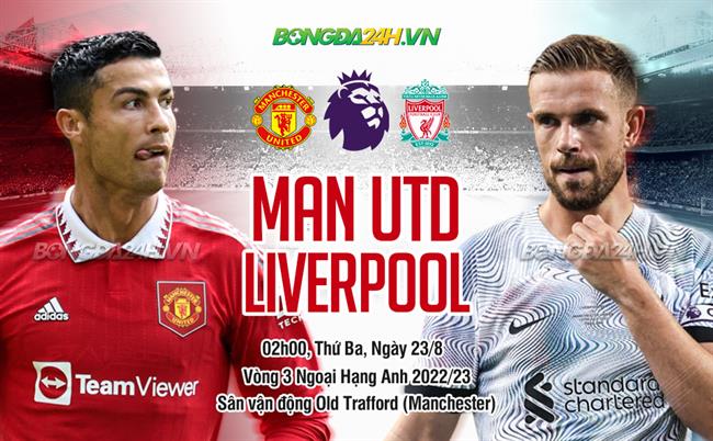 Nhận định Liverpool vs MU： Các chuyên gia dự đoán kết quả thế nào？