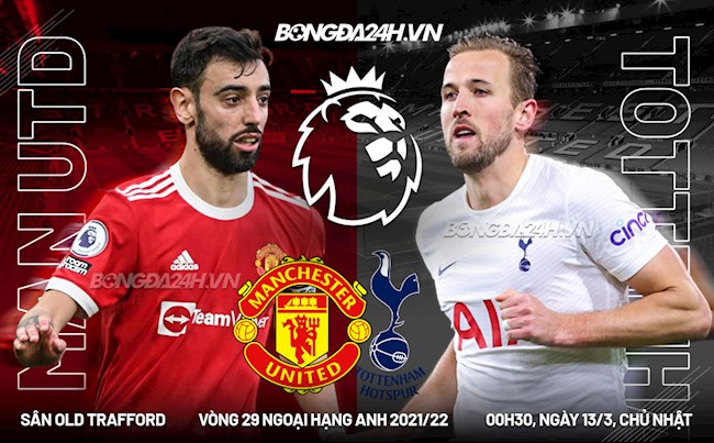 nhận định mu vs tottenham: Phân tích chiến thuật của hai đội!