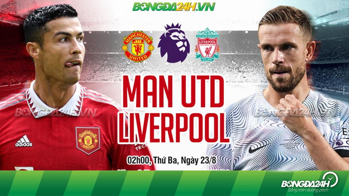 Nhận định Liverpool vs MU hôm nay： Dự đoán kết quả trận đấu ra sao？