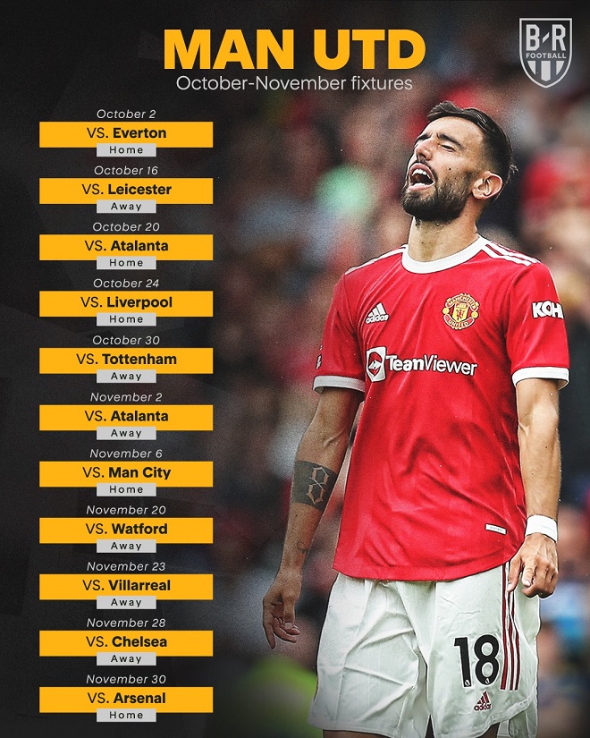 Làm sao biết khi nào đội manchester united đá？ Mẹo xem lịch thi đấu cực nhanh.