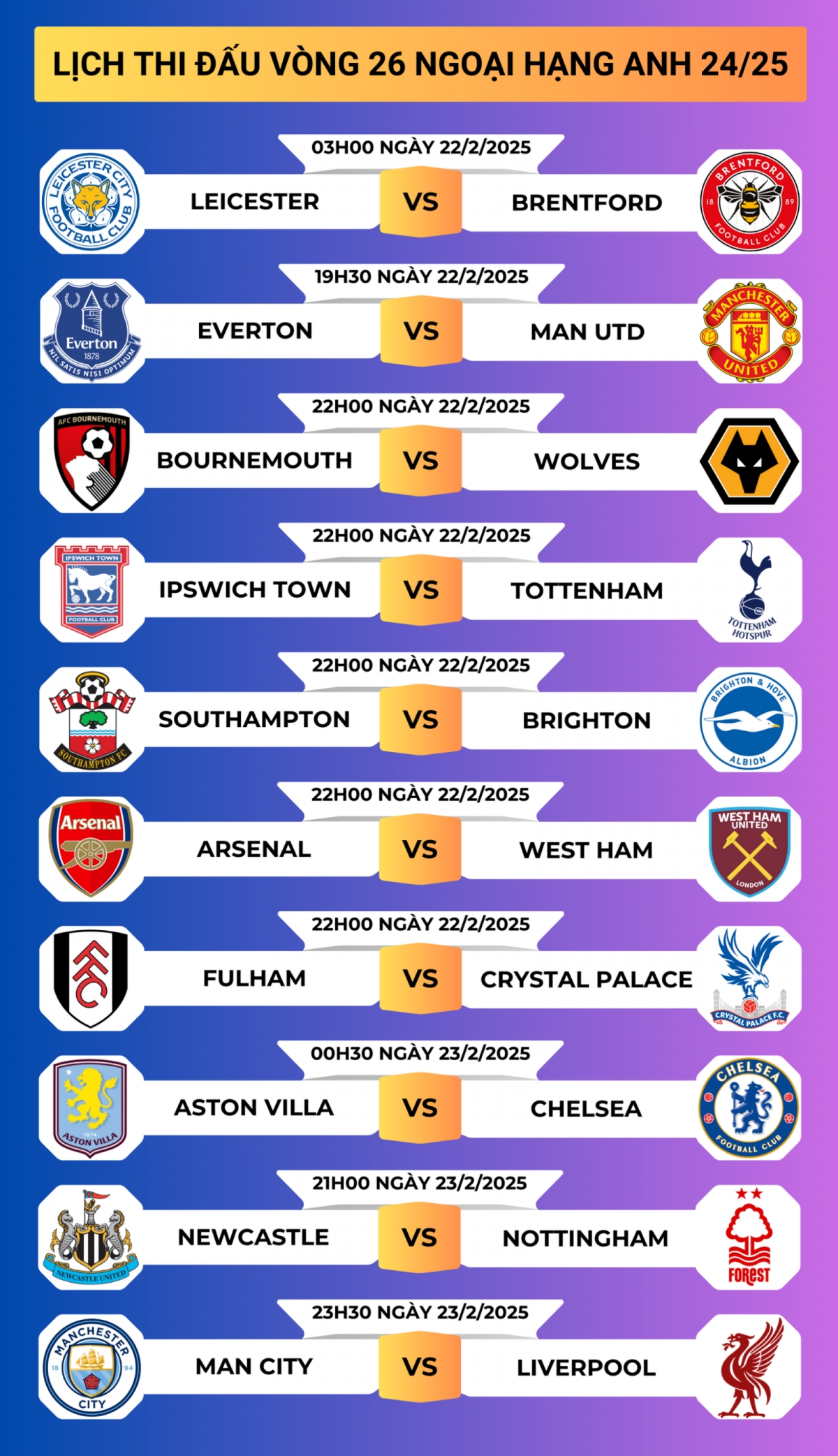 Lịch thi đấu của manchester city tiếp theo？ Man City đá với đội nào, ngày nào rõ nhất？