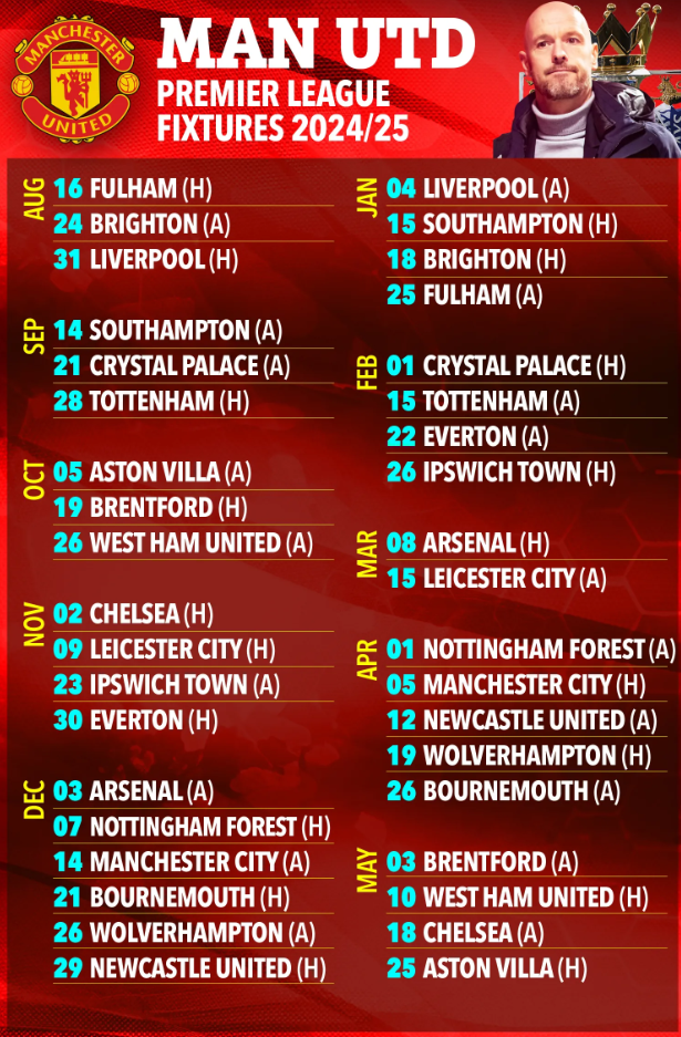 Lịch thi đấu Manchester United sắp tới! Bạn biết những trận nào？