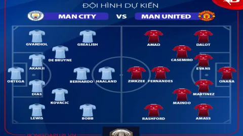 đội hình manchester city tối nay chính thức công bố (Ai sẽ đá chính？)