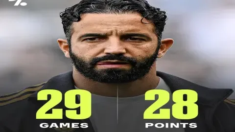 Tra cứu tỷ số manchester đơn giản nhất？ 3 cách xem nhanh chóng!