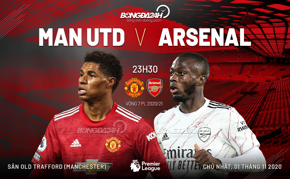 Phong độ Manchester United vs Arsenal: Phân tích chi tiết 5 trận gần nhất!
