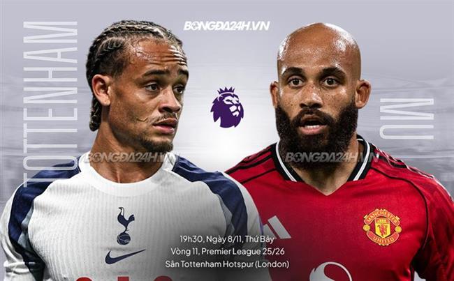 nhận định mu vs tottenham: Phân tích chiến thuật của hai đội!