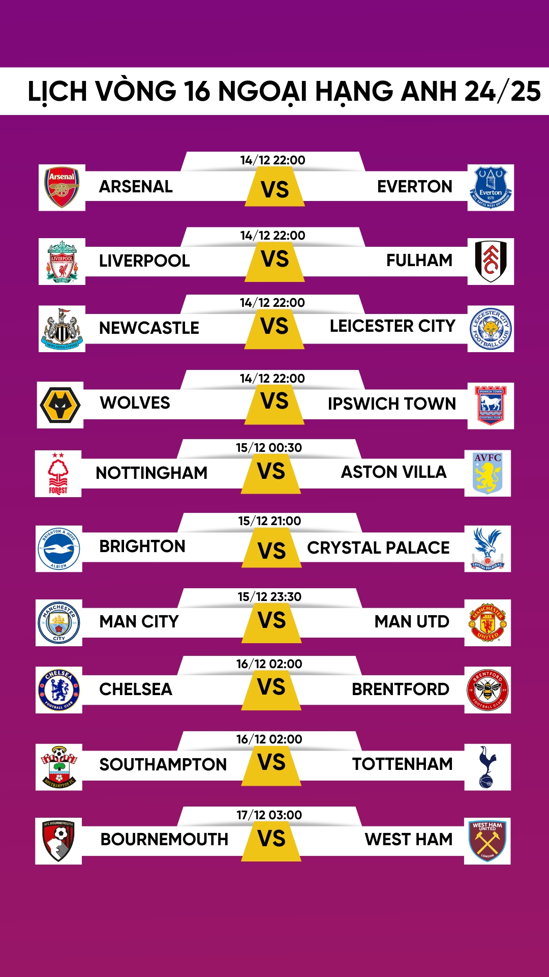 Xem toàn bộ lịch thi đấu Manchester United: Cập nhật các vòng tại Ngoại hạng Anh!