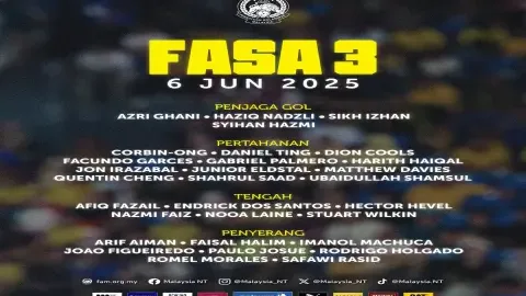 Đội tuyển Malaysia chuẩn bị đón nhận tin sốc (Nguyên nhân do đâu？)