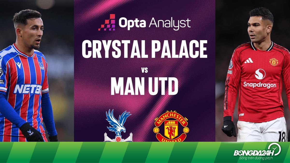 nhận định crystal palace vs mu đêm nay： Liệu MU có thắng kèo dễ？