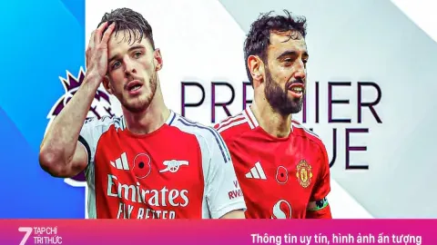 Nhận định Arsenal vs MU: So sánh đội hình và cơ hội chiến thắng